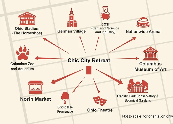Apartamento Chic Retreat 93d
